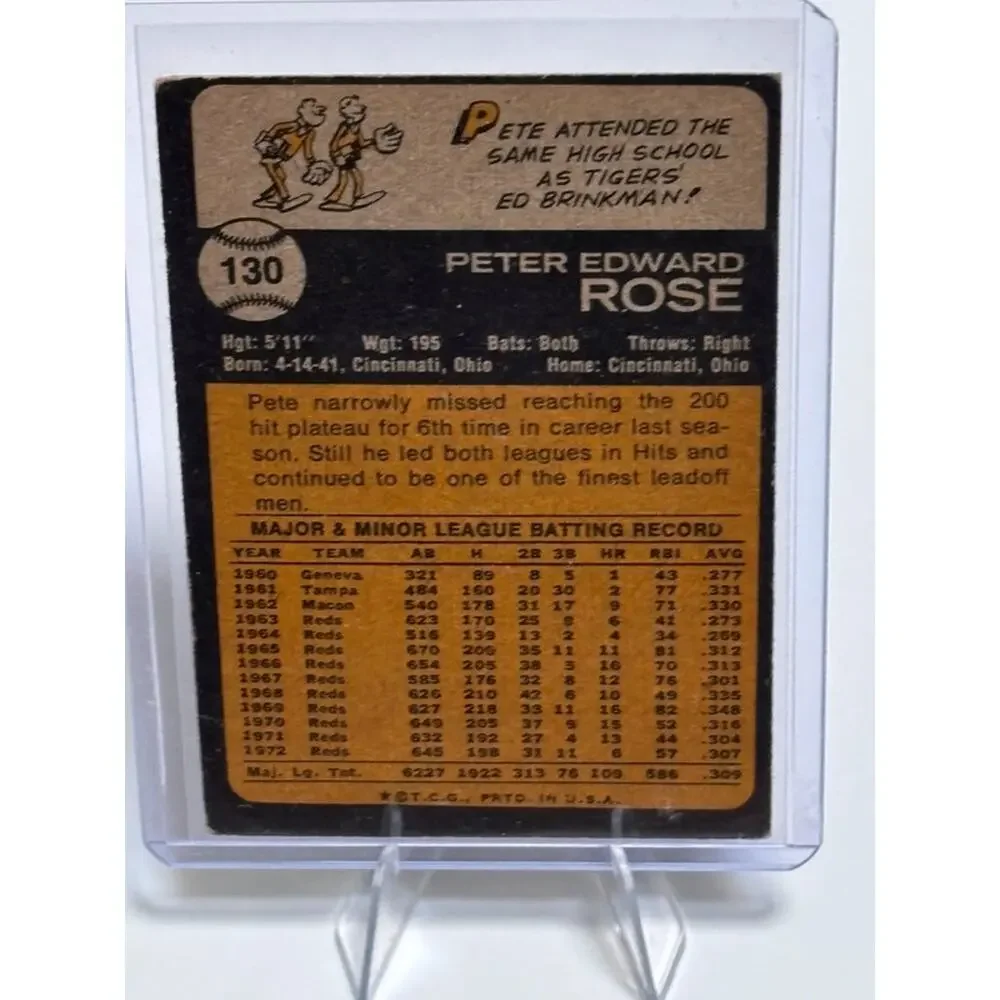 Topps 101 set cards